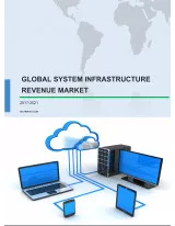 Global System Infrastructure Revenue Market 2017-2021